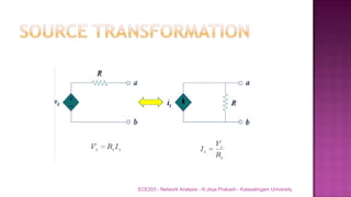 ECE203 - Network Analysis - K.Jeya Prakash - Kalasalingam University
 