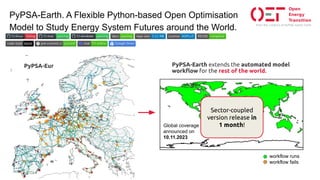 Maximize Impact: Learn from the Dual Pillars of Open-Source Energy ...