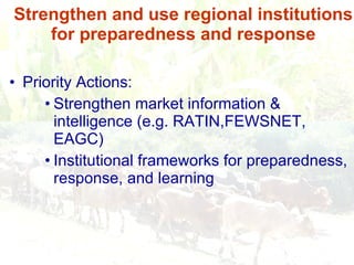 Responding to Rising Food Prices in Eastern and Southern Africa: A Regional Perspective