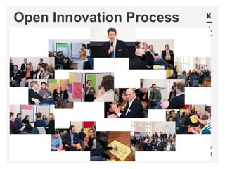 Open Innovation Process
 