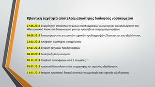 Κβαντική ταχύτητα αποτελεσματικότητας διοίκησης νοσοκομείου
27.06.2017 Συγκρότηση επιτροπών τεχνικών προδιαγραφών /διενέργειας και αξιολόγησης του
Ηλεκτρονικού Ανοικτού Διαγωνισμού για την προμήθεια υπερηχοτομογράφου
09.08.2017 Επνασυγκρότηση επιτροπών τεχνικών προδιαγραφών /διενέργειας και αξιολόγησης
23.02.2018 Απόφαση Ανάληψης υποχρέωσης
07.07.2018 Έγκριση τεχνικών προδιαγραφών
04.10.2018 Διακήρυξη διαγωνισμού
09.11.2018 Υποβολή προσφορών από 2 εταιρείες !!!
05.03.2019 πρακτικό δικαιολογητικών συμμετοχής και τεχνικής αξιολόγησης
13.03.2019 έγκριση πρακτικού δικαιολογητικών συμμετοχής και τεχνικής αξιολόγησης
 