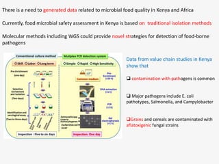 Salient features of food safety in Developing countries: Sub-Saharan Africa
Item Status
Poverty (funding, resource availab...
