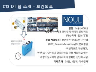 CTS 1기 팀 소개 – 보건의료
팀명 : 노울(NOUL)
사업명 : 차세대 모바일 말라리아 진단키트
(대상국가 : 캄보디아)
주요 사업내용 : 현존하는 말라리아 진단법
(RDT, Smear Microscopy)의 문제점을
혁신적으로 개선하고,
연간 60-70만명이 말라리아로 인해 사망하고 있는
개발도상국에서 말라리아의 정확한 진단에 사용
기대효과 : 20분, 1단계, 미숙련자
RDT
Smear Microscopy
 