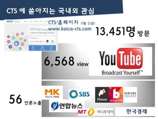 13,451명방문
6,568 view
56 언론노출
CTS 에 쏟아지는 국내외 관심
CTS 홈페이지 (7월 신설)
www.koica-cts.com
 