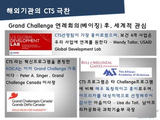Grand Challenge 연례회의(베이징) 후, 세계적 관심
해외기관의 CTS 극찬
CTS선정팀이 가장 흥미로웠으며, 보건 4개 사업은
우리 사업에 연계를 원한다 – Wendy Tailor, USAID
Global Development Lab
CTS 라는 혁신프로그램을 론칭한
KOICA는 이미 Grand Challenge 가족
이다 – Peter A. Singer , Grand
Challenge Canada 이사장 CTS 프로그램은 타 Challenge프로그램
에 비해 매우 독창적이고 흥미로우며,
아프리카를 대상지역으로 선정해주어
감사한 마음이다 – Lisa du Toit, 남아프
리카공화국 과학기술부 국장
 