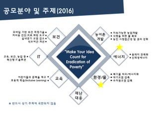 농어촌
개발
“Make Your Idea
Count for
Eradication of
Poverty”
교육
보건
환경/물
IT 에너지
※ 반드시 상기 주제에 국한되지 않음
공모분야 및 주제(2016)
모바일 기반 보건 적정기술
저비용 진단,치료,예방 도구
실내공기 오염 감소
식수여건 개선
교육, 보건, 농업 등
혁신형 IT 솔루션
어린이들의 문해율 제고
포용적 학습(Inclusive Learning)
원격지 전력화
신재생에너지
폐기물 처리/에너지화
대기오염 감축
수자원오염 감축
지속가능한 농업개발
식량을 위한 물 확보
농민 시장접근성 및 권리 강화
재난
대응
 