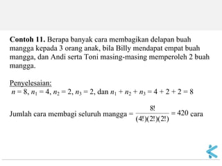 Contoh 11. Berapa banyak cara membagikan delapan buah mangga kepada 3 orang anak, bila Billy mendapat empat buah mangga, dan Andi serta Toni masing-masing memperoleh 2 buah mangga. Penyelesaian: n = 8, n1 = 4, n2 = 2, n3 = 2, dan n1 + n2 + n3 = 4 + 2 + 2 = 8 Jumlah cara membagi seluruh mangga = 420)!2)(!2)(!4( !8 cara  