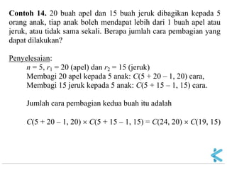 Contoh 14. 20 buah apel dan 15 buah jeruk dibagikan kepada 5 orang anak, tiap anak boleh mendapat lebih dari 1 buah apel atau jeruk, atau tidak sama sekali. Berapa jumlah cara pembagian yang dapat dilakukan? Penyelesaian: n = 5, r1 = 20 (apel) dan r2 = 15 (jeruk) Membagi 20 apel kepada 5 anak: C(5 + 20 – 1, 20) cara, Membagi 15 jeruk kepada 5 anak: C(5 + 15 – 1, 15) cara. Jumlah cara pembagian kedua buah itu adalah C(5 + 20 – 1, 20)  C(5 + 15 – 1, 15) = C(24, 20)  C(19, 15)  