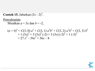 Contoh 15. Jabarkan (3x - 2)3. Penyelesaian: Misalkan a = 3x dan b = -2, (a + b)3 = C(3, 0) a3 + C(3, 1) a2b1 + C(3, 2) a1b2 + C(3, 3) b3 = 1 (3x)3 + 3 (3x)2 (-2) + 3 (3x) (-2)2 + 1 (-2)3 = 27 x3 – 54x2 + 36x – 8  