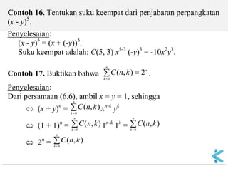 Contoh 16. Tentukan suku keempat dari penjabaran perpangkatan (x - y)5. Penyelesaian: (x - y)5 = (x + (-y))5. Suku keempat adalah: C(5, 3) x5-3 (-y)3 = -10x2y3. Contoh 17. Buktikan bahwa nnkknC2),( 0  . Penyelesaian: Dari persamaan (6.6), ambil x = y = 1, sehingga  (x + y)n =  nkknC0),(xn-k yk  (1 + 1)n =  nkknC0),(1n-k 1k =  nkknC0),(  2n =  nkknC0),(  