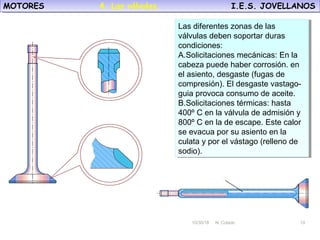 10/30/18 N. Colado 19
MOTORES I.E.S. JOVELLANOSMOTORES I.E.S. JOVELLANOS
10/30/18 N. Colado 19
Las diferentes zonas de las
válvulas deben soportar duras
condiciones:
A.Solicitaciones mecánicas: En la
cabeza puede haber corrosión. en
el asiento, desgaste (fugas de
compresión). El desgaste vastago-
guia provoca consumo de aceite.
B.Solicitaciones térmicas: hasta
400º C en la válvula de admisión y
800º C en la de escape. Este calor
se evacua por su asiento en la
culata y por el vástago (relleno de
sodio).
Las diferentes zonas de las
válvulas deben soportar duras
condiciones:
A.Solicitaciones mecánicas: En la
cabeza puede haber corrosión. en
el asiento, desgaste (fugas de
compresión). El desgaste vastago-
guia provoca consumo de aceite.
B.Solicitaciones térmicas: hasta
400º C en la válvula de admisión y
800º C en la de escape. Este calor
se evacua por su asiento en la
culata y por el vástago (relleno de
sodio).
4. Las válvulas.
 