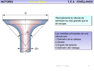10/30/18 N. Colado 20
MOTORES I.E.S. JOVELLANOSMOTORES I.E.S. JOVELLANOS
10/30/18 N. Colado 20
•Normalmente la válvula de
admisión es más grande que la
de escape.
•Normalmente la válvula de
admisión es más grande que la
de escape.
Las medidas principales de una
válvula son:
1.Diámetro de la cabeza.
2.Alzada.
3.Ángulo del asiento.
4.Diámetro del vástago.
Las medidas principales de una
válvula son:
1.Diámetro de la cabeza.
2.Alzada.
3.Ángulo del asiento.
4.Diámetro del vástago.
4. Las válvulas.
 