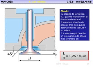 10/30/18 N. Colado 22
MOTORES I.E.S. JOVELLANOSMOTORES I.E.S. JOVELLANOS
10/30/18 N. Colado 22
Alzado:
•El alzado de la válvula
(L), guarda relación con el
diámetro de esta (d)
•Llamamos sección de
paso al área que queda
abierta entre la válvula y
su asiento.
•La relación que permite
un intercambio de gases
más favorable es:
Alzado:
•El alzado de la válvula
(L), guarda relación con el
diámetro de esta (d)
•Llamamos sección de
paso al área que queda
abierta entre la válvula y
su asiento.
•La relación que permite
un intercambio de gases
más favorable es:
4. Las válvulas.
 