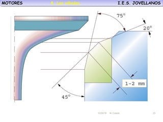 10/30/18 N. Colado 25
MOTORES I.E.S. JOVELLANOSMOTORES I.E.S. JOVELLANOS
10/30/18 N. Colado 25
4. Las válvulas.
 