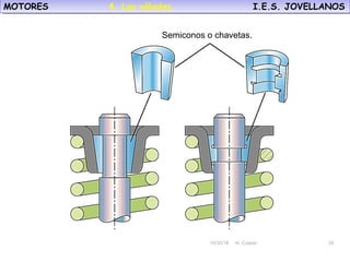 10/30/18 N. Colado 29
MOTORES I.E.S. JOVELLANOSMOTORES I.E.S. JOVELLANOS
Semiconos o chavetas.
4. Las válvulas.
 