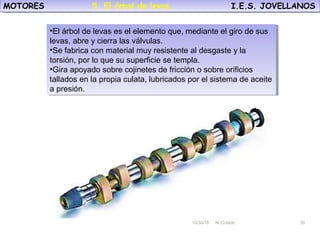 10/30/18 N. Colado 30
MOTORES I.E.S. JOVELLANOSMOTORES I.E.S. JOVELLANOS
10/30/18 N. Colado 30
•El árbol de levas es el elemento que, mediante el giro de sus
levas, abre y cierra las válvulas.
•Se fabrica con material muy resistente al desgaste y la
torsión, por lo que su superficie se templa.
•Gira apoyado sobre cojinetes de fricción o sobre orificios
tallados en la propia culata, lubricados por el sistema de aceite
a presión.
•El árbol de levas es el elemento que, mediante el giro de sus
levas, abre y cierra las válvulas.
•Se fabrica con material muy resistente al desgaste y la
torsión, por lo que su superficie se templa.
•Gira apoyado sobre cojinetes de fricción o sobre orificios
tallados en la propia culata, lubricados por el sistema de aceite
a presión.
5. El árbol de levas.
 