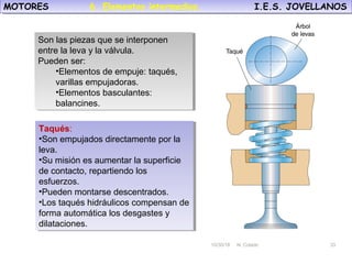 10/30/18 N. Colado 33
MOTORES I.E.S. JOVELLANOSMOTORES I.E.S. JOVELLANOS
10/30/18 N. Colado 33
Son las piezas que se interponen
entre la leva y la válvula.
Pueden ser:
•Elementos de empuje: taqués,
varillas empujadoras.
•Elementos basculantes:
balancines.
Son las piezas que se interponen
entre la leva y la válvula.
Pueden ser:
•Elementos de empuje: taqués,
varillas empujadoras.
•Elementos basculantes:
balancines.
Taqués:
•Son empujados directamente por la
leva.
•Su misión es aumentar la superficie
de contacto, repartiendo los
esfuerzos.
•Pueden montarse descentrados.
•Los taqués hidráulicos compensan de
forma automática los desgastes y
dilataciones.
Taqués:
•Son empujados directamente por la
leva.
•Su misión es aumentar la superficie
de contacto, repartiendo los
esfuerzos.
•Pueden montarse descentrados.
•Los taqués hidráulicos compensan de
forma automática los desgastes y
dilataciones.
6. Elementos intermedios.
 