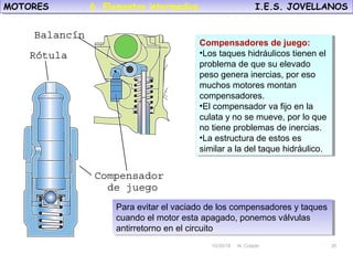 10/30/18 N. Colado 35
MOTORES I.E.S. JOVELLANOSMOTORES I.E.S. JOVELLANOS
10/30/18 N. Colado 35
Compensadores de juego:
•Los taques hidráulicos tienen el
problema de que su elevado
peso genera inercias, por eso
muchos motores montan
compensadores.
•El compensador va fijo en la
culata y no se mueve, por lo que
no tiene problemas de inercias.
•La estructura de estos es
similar a la del taque hidráulico.
Compensadores de juego:
•Los taques hidráulicos tienen el
problema de que su elevado
peso genera inercias, por eso
muchos motores montan
compensadores.
•El compensador va fijo en la
culata y no se mueve, por lo que
no tiene problemas de inercias.
•La estructura de estos es
similar a la del taque hidráulico.
Para evitar el vaciado de los compensadores y taques
cuando el motor esta apagado, ponemos válvulas
antirretorno en el circuito
Para evitar el vaciado de los compensadores y taques
cuando el motor esta apagado, ponemos válvulas
antirretorno en el circuito
6. Elementos intermedios.
 