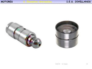 10/30/18 N. Colado 36
MOTORES I.E.S. JOVELLANOSMOTORES I.E.S. JOVELLANOS
10/30/18 N. Colado 36
6. Elementos intermedios.
 