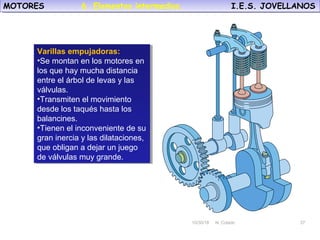 10/30/18 N. Colado 37
MOTORES I.E.S. JOVELLANOSMOTORES I.E.S. JOVELLANOS
10/30/18 N. Colado 37
Varillas empujadoras:
•Se montan en los motores en
los que hay mucha distancia
entre el árbol de levas y las
válvulas.
•Transmiten el movimiento
desde los taqués hasta los
balancines.
•Tienen el inconveniente de su
gran inercia y las dilataciones,
que obligan a dejar un juego
de válvulas muy grande.
Varillas empujadoras:
•Se montan en los motores en
los que hay mucha distancia
entre el árbol de levas y las
válvulas.
•Transmiten el movimiento
desde los taqués hasta los
balancines.
•Tienen el inconveniente de su
gran inercia y las dilataciones,
que obligan a dejar un juego
de válvulas muy grande.
6. Elementos intermedios.
 