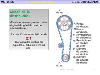 10/30/18 N. Colado 9
MOTORES I.E.S. JOVELLANOSMOTORES I.E.S. JOVELLANOS
10/30/18 N. Colado 9
Mando de la
distribución:
•Es el mecanismo que sincroniza
el giro del cigüeñal con el del
árbol del levas.
•La relación de transmisión es de
2:1
(por cada dos vueltas del
cigüeñal, el árbol de levas da
una)
Mando de la
distribución:
•Es el mecanismo que sincroniza
el giro del cigüeñal con el del
árbol del levas.
•La relación de transmisión es de
2:1
(por cada dos vueltas del
cigüeñal, el árbol de levas da
una)
.
3. Sistemas de mando.
 