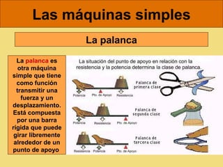 Las máquinas simples
                    La palanca
  La palanca es
   otra máquina
simple que tiene
  como función
  transmitir una
    fuerza y un
desplazamiento.
Está compuesta
  por una barra
rígida que puede
 girar libremente
 alrededor de un
punto de apoyo 
 