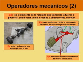Operadores mecánicos (2)
 Eje: es el elemento de la máquina que transmite la fuerza o
potencia; suele estar unido a ruedas o directamente al motor
                            Eje entre ruedas que recibe el movimiento
                            del motor a través del eje de transmisión




Eje entre ruedas para que
   ambas giren a la vez



                                     Eje de transmisión del movimiento
                                           del motor a las ruedas
 