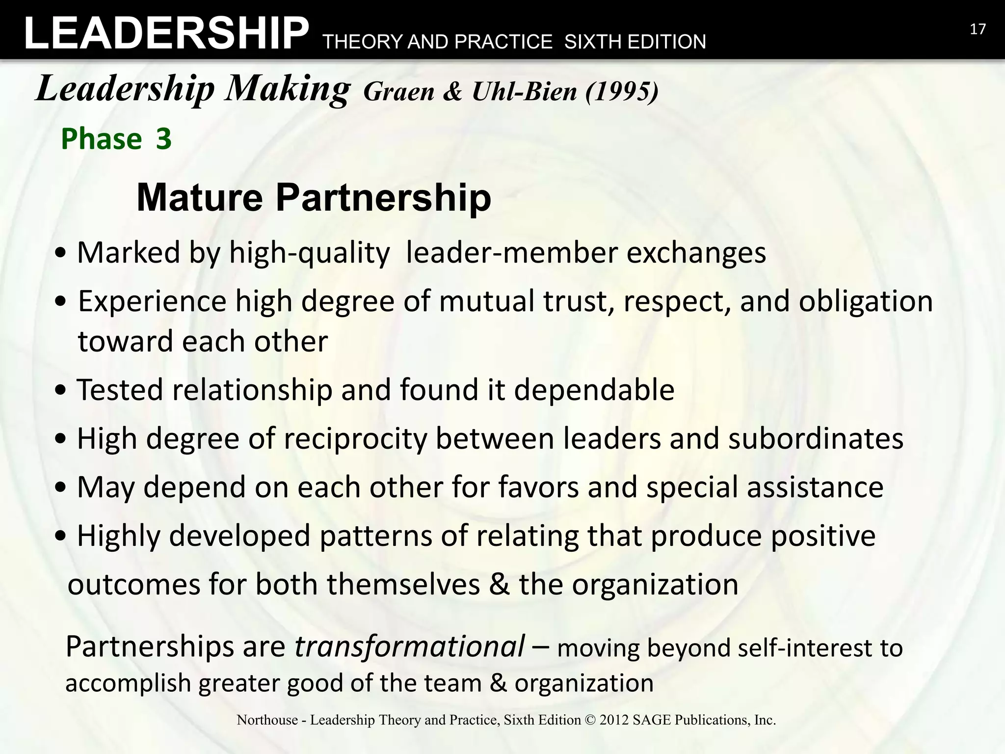 08 Leader-Member Exchange Theory.pptx
