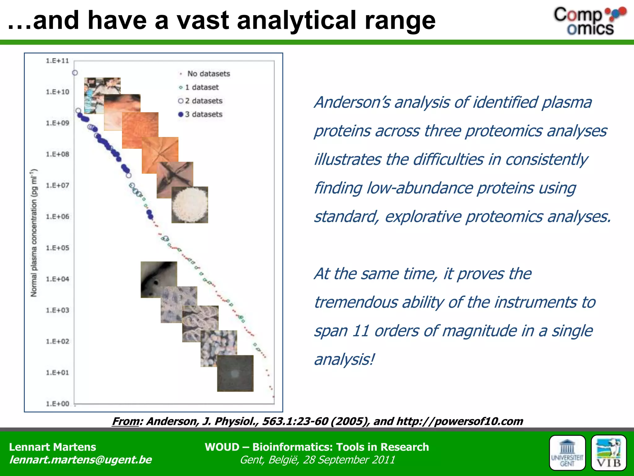 …and have a vast analytical rangeAnderson’s analysis of identified plasma proteins across three proteomics analyses illustrates the difficulties in consistently finding low-abundance proteins using standard, explorative proteomics analyses.At the same time, it proves the tremendous ability of the instruments to span 11 orders of magnitude in a single analysis!From: Anderson, J. Physiol., 563.1:23-60 (2005), and http://powersof10.com