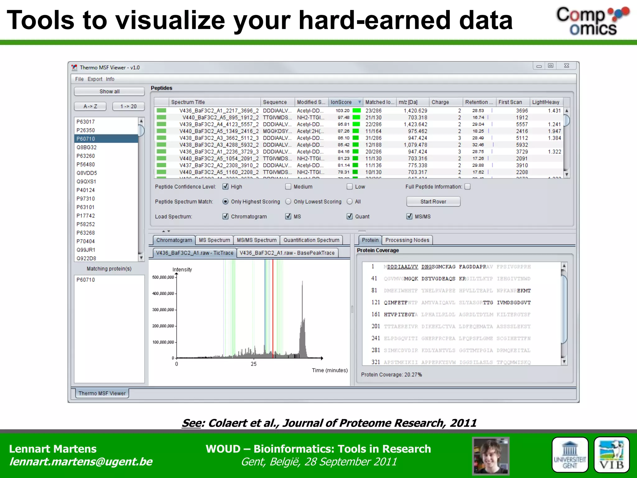 Tools to visualize your hard-earned dataSee: Colaert et al., Journal of Proteome Research, 2011