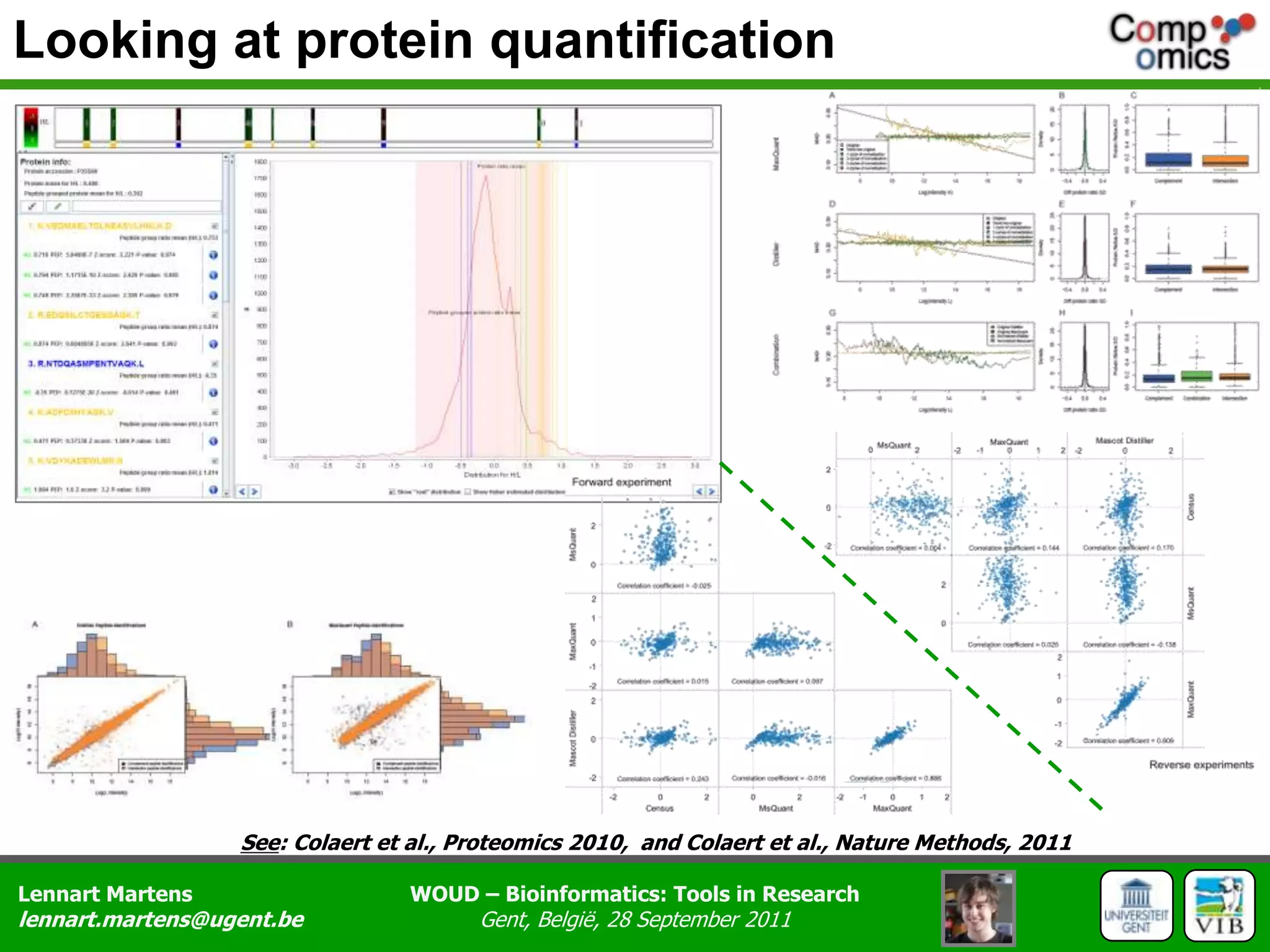 Looking at protein quantificationSee: Colaert et al., Proteomics 2010,  and Colaert et al., Nature Methods, 2011