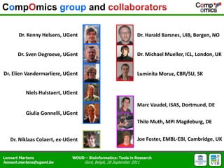 CompOmicsgroupand collaboratorsDr. Kenny Helsens, UGentDr. HaraldBarsnes, UiB, Bergen, NODr. Michael Mueller, ICL, London, UKDr. Sven Degroeve, UGentDr.ElienVandermarliere, UGentLuminitaMoruz, CBR/SU, SKNielsHulstaert, UGentMarc Vaudel, ISAS, Dortmund, DEGiulia Gonnelli, UGentThiloMuth, MPI Magdeburg, DEJoe Foster, EMBL-EBI, Cambridge, UKDr.NiklaasColaert, ex-UGent
