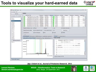 Tools to visualize your hard-earned dataSee: Colaert et al., Journal of Proteome Research, 2011