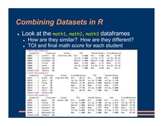 Combining Datasets in R
! Look at the math1, math2, math3 dataframes
! How are they similar? How are they different?
! TOI and final math score for each student
 