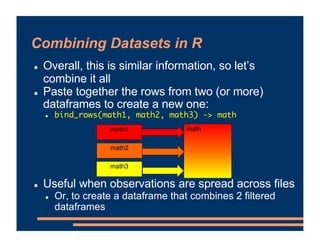 Combining Datasets in R
! Overall, this is similar information, so let’s
combine it all
! Paste together the rows from two (or more)
dataframes to create a new one:
! bind_rows(math1, math2, math3) -> math
! Useful when observations are spread across files
! Or, to create a dataframe that combines 2 filtered
dataframes
math1
math2
math3
math
 