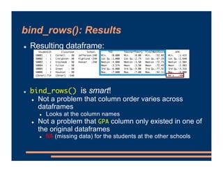 ! Resulting dataframe:
! bind_rows() is smart!
! Not a problem that column order varies across
dataframes
! Looks at the column names
! Not a problem that GPA column only existed in one of
the original dataframes
! NA (missing data) for the students at the other schools
bind_rows(): Results
 