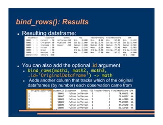 bind_rows(): Results
! Resulting dataframe:
! You can also add the optional .id argument
! bind_rows(math1, math2, math3,
.id='OriginalDataframe’) -> math
! Adds another column that tracks which of the original
dataframes (by number) each observation came from
 