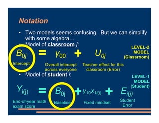Notation
• Two models seems confusing. But we can simplify
with some algebra…
• Model of classroom j:
• Model of student i:
Student
Error
Ei(j)
=
End-of-year math
exam score
+ +
Baseline
Yi(j) B0j
Fixed mindset
γ10x1i(j)
U0j
=
Intercept
+
B0j γ00
Teacher effect for this
classroom (Error)
LEVEL-1
MODEL
(Student)
LEVEL-2
MODEL
(Classroom)
Overall intercept
across everyone
 