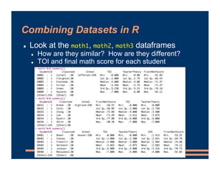 Combining Datasets in R
! Look at the math1, math2, math3 dataframes
! How are they similar? How are they different?
! TOI...