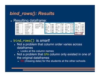 ! Resulting dataframe:
! bind_rows() is smart!
! Not a problem that column order varies across
dataframes
! Looks at the c...