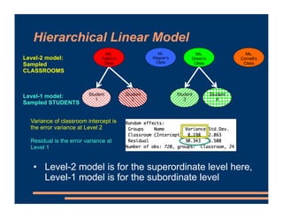 Hierarchical Linear Model
Student
1
Student
2
Student
3
Student
4
Level-1 model:
Sampled STUDENTS
Mr.
Wagner’s
Class
Ms.
F...