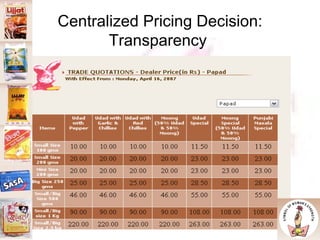 Centralized Pricing Decision: Transparency  
