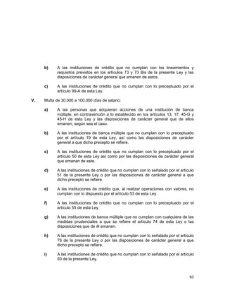 63
b) A las instituciones de crédito que no cumplan con los lineamientos y
requisitos previstos en los artículos 73 y 73 Bis de la presente Ley y las
disposiciones de carácter general que emanen de estos.
c) A las instituciones de crédito que no cumplan con lo preceptuado por el
artículo 99-A de esta Ley.
V. Multa de 30,000 a 100,000 días de salario:
a) A las personas que adquieran acciones de una institución de banca
múltiple, en contravención a lo establecido en los artículos 13, 17, 45-G y
45-H de esta Ley y las disposiciones de carácter general que de ellos
emanen, según sea el caso.
b) A las instituciones de banca múltiple que no cumplan con lo preceptuado
por el artículo 19 de esta Ley, así como las disposiciones de carácter
general a que dicho precepto se refiere.
c) A las instituciones de crédito que no cumplan con lo preceptuado por el
artículo 50 de esta Ley así como por las disposiciones de carácter general
que emanan de este.
d) A las instituciones de crédito que no cumplan con lo señalado por el artículo
51 de la presente Ley o por las disposiciones de carácter general a que
dicho precepto se refiere.
e) A las instituciones de crédito que, al realizar operaciones con valores, no
cumplan con lo dispuesto por el artículo 53 de esta Ley.
f) A las instituciones de crédito que no cumplan con lo preceptuado por el
artículo 55 de esta Ley.
g) A las instituciones de banca múltiple que no cumplan con cualquiera de las
medidas prudenciales a que se refiere el artículo 74 de esta Ley o las
disposiciones que de él emanen.
h) A las instituciones de crédito que no cumplan con lo señalado por el artículo
76 de la presente Ley o por las disposiciones de carácter general a que
dicho precepto se refiere.
i) A las instituciones de crédito que no cumplan con lo señalado por el artículo
93 de la presente Ley.
 