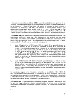 65
o alteraciones de registros contables; 101 Bis 4, cuando los dictámenes u opiniones de los
auditores externos independientes de las instituciones de crédito actualicen los supuestos
de las fracciones I y II de dicho artículo; 102 cuando se produzca un daño, perjuicio o
quebranto a la institución; 103; 106; 115, fracción II, primer párrafo, inciso a. por
operaciones no reportadas, tercer párrafo, inciso e.; 121; 122 y 142 de esta Ley. En todo
caso, se considerará grave cuando se proporcione a la Comisión Nacional Bancaria y de
Valores información falsa o que dolosamente induzca al error, por ocultamiento u omisión.
Artículo 108 Bis.- Las infracciones que consistan en realizar operaciones prohibidas o no
autorizadas, conforme a esta Ley y las disposiciones que emanan de ella, serán
sancionadas con multa que impondrá la Comisión Nacional Bancaria y de Valores a las
instituciones de crédito, así como a las personas a que se refieren los artículos 7o, 45-A,
fracciones I y III y 89 de la misma, de acuerdo a lo siguiente:
I. Multa del equivalente del 1% hasta el 4% del importe de la operación de que se
trate o, en caso de que no se pueda determinar el monto de la operación, de
20,000 a 100,000 días de salario, a las instituciones de crédito que contravengan
lo dispuesto por las fracciones V, VII, VIII, XI, XII, XV Bis 1, XV Bis 2, XVIII, XIX,
inciso g), y XX del artículo 106 de esta Ley, así como en los artículos 17, primer
párrafo, 27, primer párrafo, 27 Bis, primer párrafo, 45-H, 45-I, 75, fracción III, 85
Bis, primer párrafo, 87, segundo y tercer párrafos, 88, primer párrafo y 89, primer
párrafo de la misma o las disposiciones de carácter general que de tales preceptos
emanen, según se trate.
II. Multa del 5% hasta el 15% del importe de la operación de que se trate, o en caso
de que no se pueda determinar el monto de la operación, de 30,000 a 100,000
días de salario, a las instituciones de crédito que contravengan lo dispuesto por las
fracciones III, IV, X, XVI, XVII y XIX, incisos b), c), d), e), f) y h) del artículo 106 de
esta Ley, o las disposiciones de carácter general que de tales preceptos emanen,
según se trate.
En caso de que alguna de las infracciones contenidas en los artículos 108 y 108 Bis de
esta Ley genere un daño patrimonial, o un beneficio, se podrá imponer la sanción que
corresponda adicionando a la misma hasta una y media veces el equivalente a dicho daño
o al beneficio obtenido por el infractor, lo que resulte mayor. Se entenderá por beneficio la
ganancia obtenida o la pérdida evitada para sí o para un tercero.
Artículo 108 Bis 1.- Las personas que realicen actividades, servicios u operaciones para
las que esta Ley prevé que se requiere una autorización, sin tenerla, serán sancionadas
con multa que impondrá la Comisión Nacional Bancaria y de Valores de acuerdo a lo
siguiente:
I. …
 