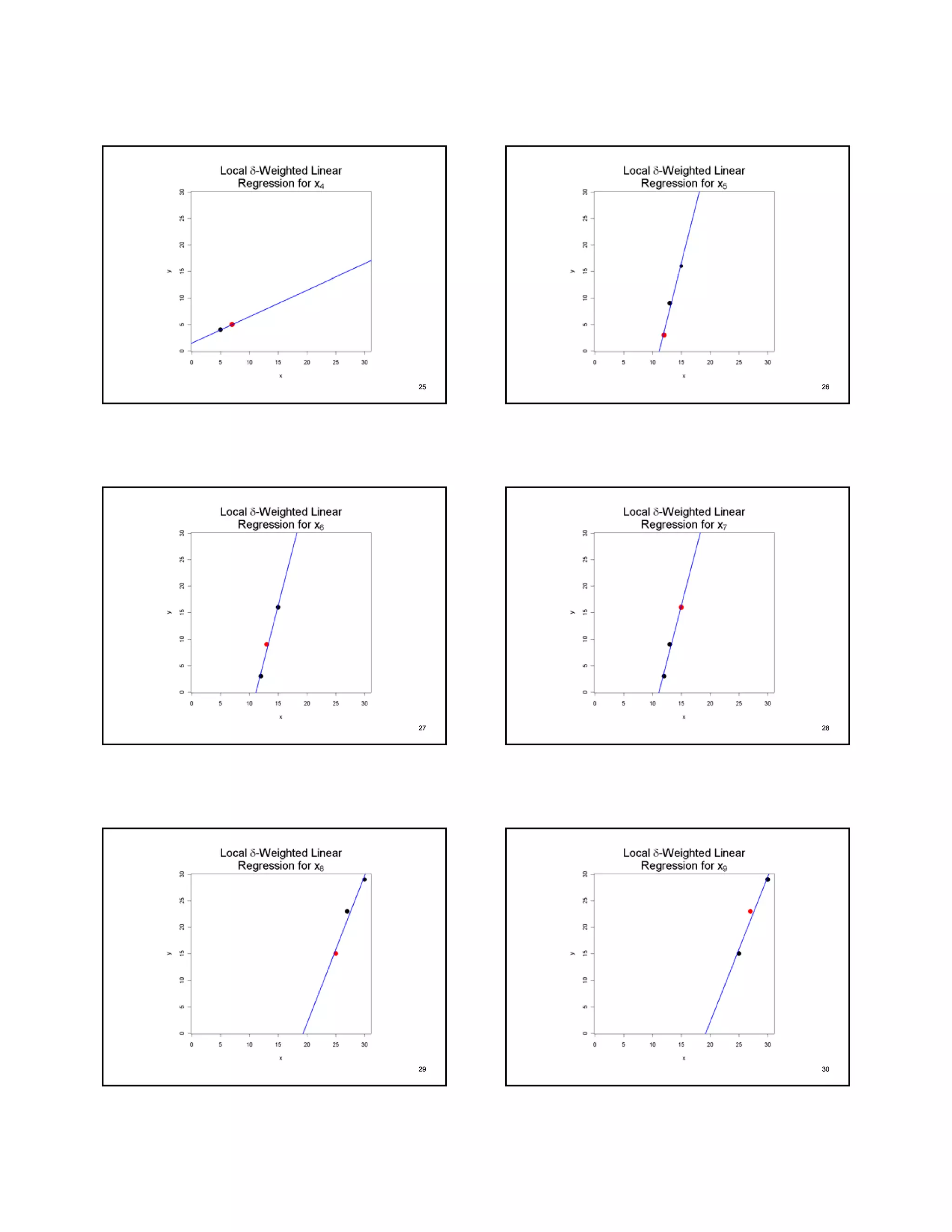 2525 2626
2727 2828
2929 3030
 