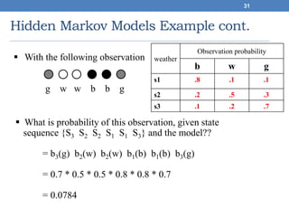 Hidden Markov Models Example cont.
31
 With the following observation
 What is probability of this observation, given state
sequence {S3 S2 S2 S1 S1 S3} and the model??
= b3(g) b2(w) b2(w) b1(b) b1(b) b3(g)
= 0.7 * 0.5 * 0.5 * 0.8 * 0.8 * 0.7
= 0.0784
g w w b b g
weather
Observation probability
b w g
s1 .8 .1 .1
s2 .2 .5 .3
s3 .1 .2 .7
 