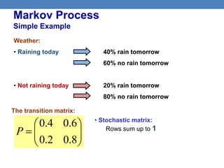 5
Weather:
• Raining today 40% rain tomorrow
60% no rain tomorrow
• Not raining today 20% rain tomorrow
80% no rain tomorrow
Markov Process
Simple Example







8.02.0
6.04.0
P
• Stochastic matrix:
Rows sum up to 1
The transition matrix:
 