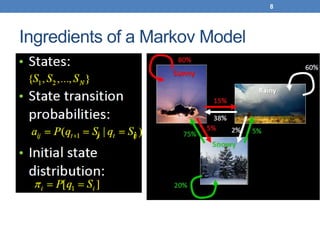 Ingredients of a Markov Model
8
j i
 