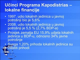 Učinci Programa Kapodistrias – lokalne financije 1997. udio lokalnih jedinica u javnoj potrošnji bio je 5,6% 2008. udio lokalnih jedinica u javnoj potrošnji je 5,5 % (2,7% BDP-a) Prosjek zemalja EU 15,9% udjela lokalnih jedinica u BDP-u, odnosno 34% javne potrošnje Svega 1,20% prihoda lokalnih jedinica su vlastiti prihodi 