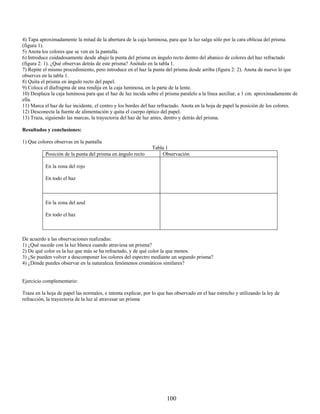 4) Tapa aproximadamente la mitad de la abertura de la caja luminosa, para que la luz salga sólo por la cara oblicua del prisma
(figura 1).
5) Anota los colores que se ven en la pantalla.
6) Introduce cuidadosamente desde abajo la punta del prisma en ángulo recto dentro del abanico de colores del haz refractado
(figura 2: 1). ¿Qué observas detrás de este prisma? Anótalo en la tabla 1.
7) Repite el mismo procedimiento, pero introduce en el haz la punta del prisma desde arriba (figura 2: 2). Anota de nuevo lo que
observes en la tabla 1.
8) Quita el prisma en ángulo recto del papel.
9) Coloca el diafragma de una rendija en la caja luminosa, en la parte de la lente.
10) Desplaza la caja luminosa para que el haz de luz incida sobre el prisma paralelo a la línea auxiliar, a 1 cm. aproximadamente de
ella.
11) Marca el haz de luz incidente, el centro y los bordes del haz refractado. Anota en la hoja de papel la posición de los colores.
12) Desconecta la fuente de alimentación y quita el cuerpo óptico del papel.
13) Traza, siguiendo las marcas, la trayectoria del haz de luz antes, dentro y detrás del prisma.

Resultados y conclusiones:

1) Que colores observas en la pantalla
                                                               Tabla 1
           Posición de la punta del prisma en ángulo recto          Observación

           En la zona del rojo

           En todo el haz



           En la zona del azul

           En todo el haz



De acuerdo a las observaciones realizadas:
1) ¿Qué sucede con la luz blanca cuando atraviesa un prisma?
2) De qué color es la luz que más se ha refractado, y de qué color la que menos.
3) ¿Se pueden volver a descomponer los colores del espectro mediante un segundo prisma?
4) ¿Dónde puedes observar en la naturaleza fenómenos cromáticos similares?


Ejercicio complementario:

Traza en la hoja de papel las normales, e intenta explicar, por lo que has observado en el haz estrecho y utilizando la ley de
refracción, la trayectoria de la luz al atravesar un prisma




                                                                      100
 